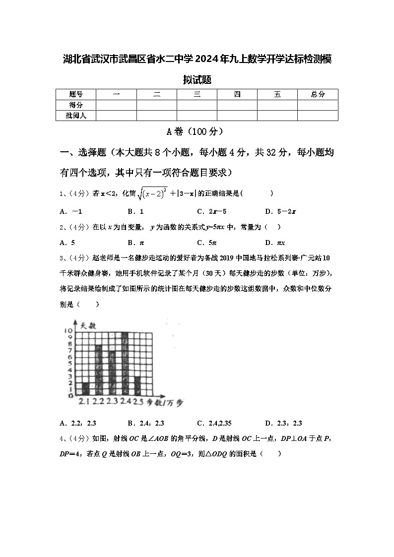 湖北省武汉市武昌区省水二中学2024年九上数学开学达标检测模拟试题【含答案】01