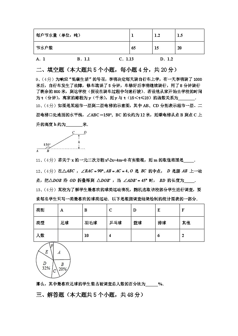 湖北省武汉市武昌区省水二中学2024年九上数学开学达标检测模拟试题【含答案】03