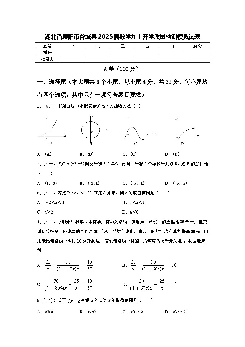 湖北省襄阳市谷城县2025届数学九上开学质量检测模拟试题【含答案】第1页