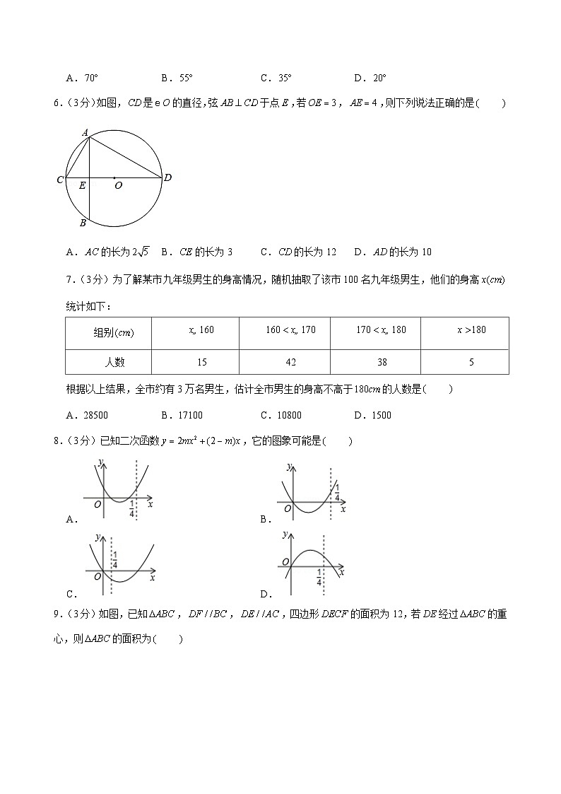 +浙江省杭州市拱墅区上海世界外国语中学2023—-2024学年上学期九年级期中数学试卷第2页