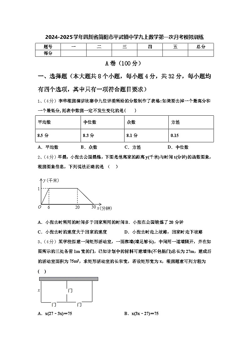 四川省简阳市平武镇九年义务教育学校2024-2025学年九年级上学期数学第一次月考模拟训练第1页