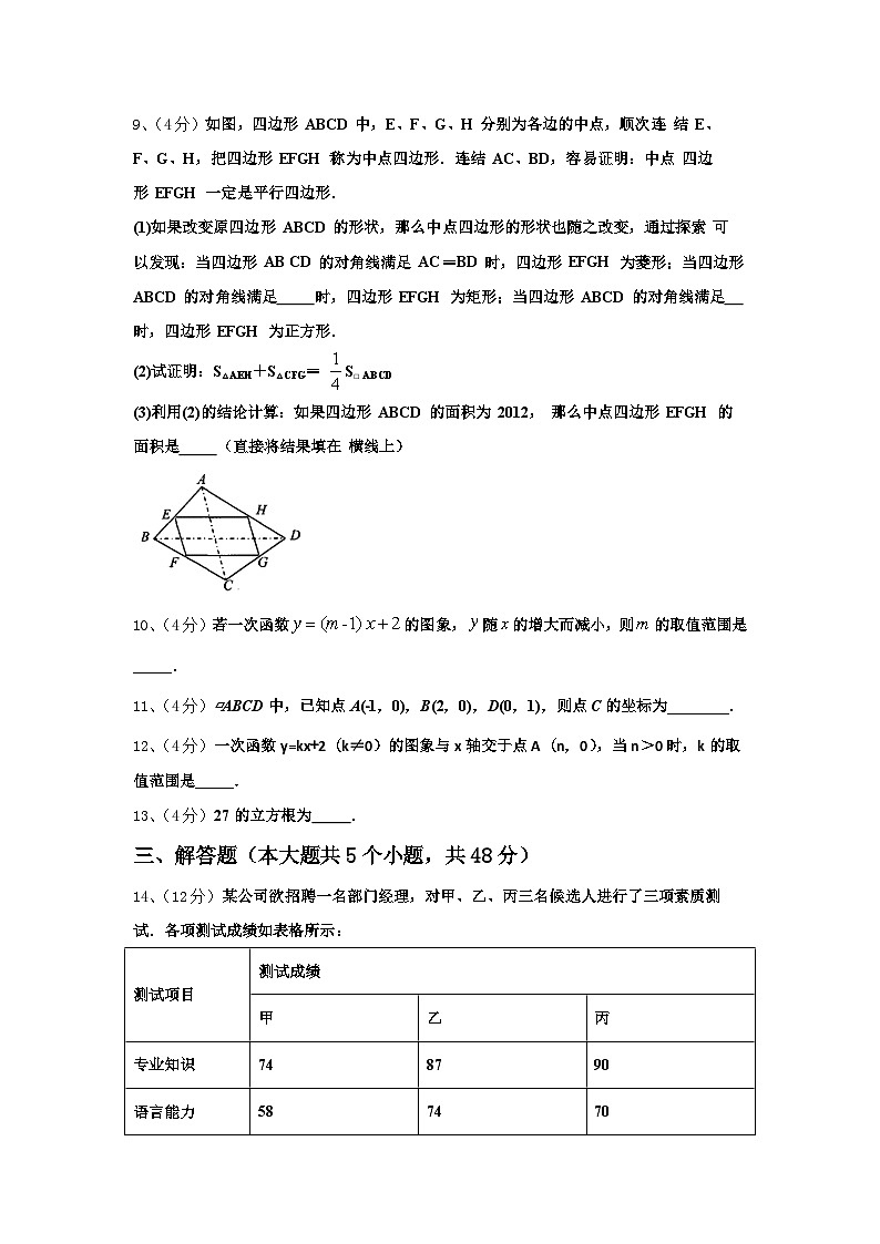 湖北省宜昌市高新區(qū)2024-2025學(xué)年數(shù)學(xué)九上開學(xué)學(xué)業(yè)質(zhì)量監(jiān)測試題【含答案】第3頁