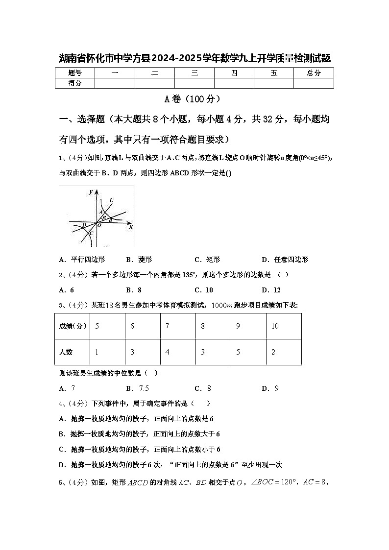 湖南省怀化市中学方县2024-2025学年数学九上开学质量检测试题【含答案】第1页
