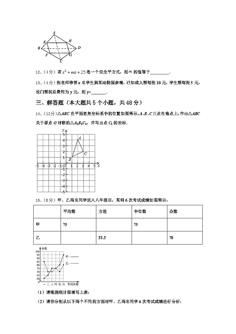 湖南省长沙市怡雅学校2024-2025学年九上数学开学复习检测试题【含答案】第3页