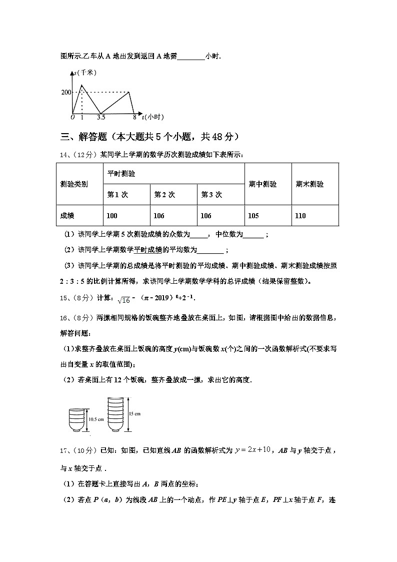 湖南省长沙市雨花区雅礼中学2024年九上数学开学教学质量检测模拟试题【含答案】第3页