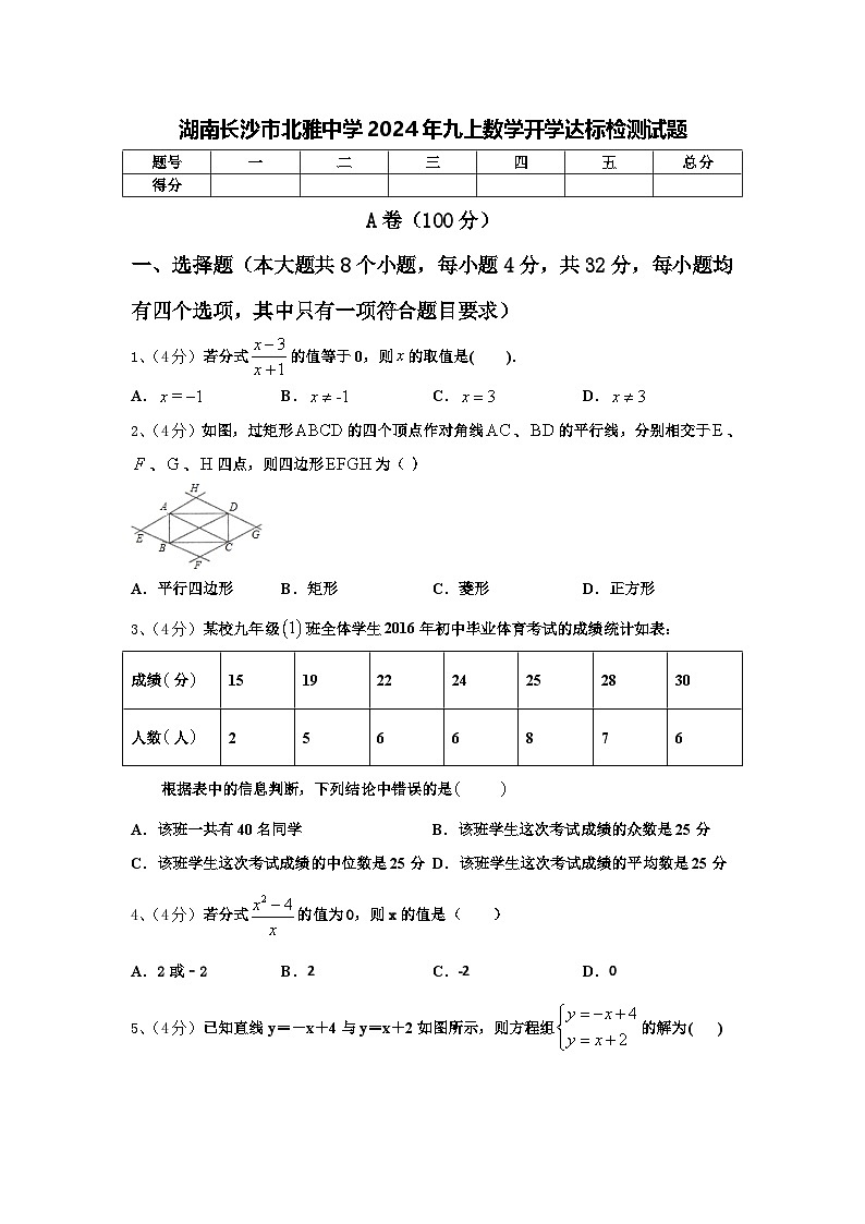 湖南长沙市北雅中学2024年九上数学开学达标检测试题【含答案】第1页