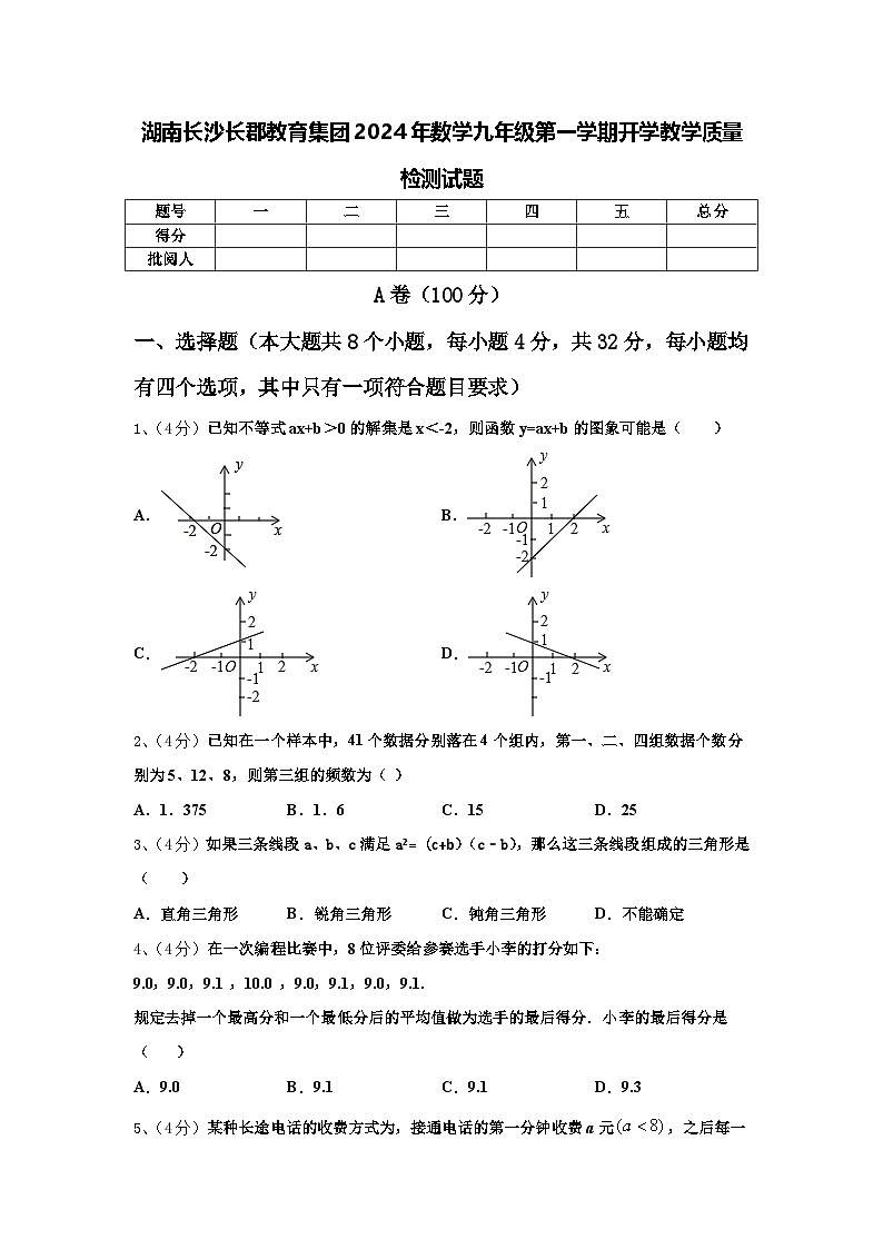 湖南长沙长郡教育集团2024年数学九年级第一学期开学教学质量检测试题【含答案】第1页