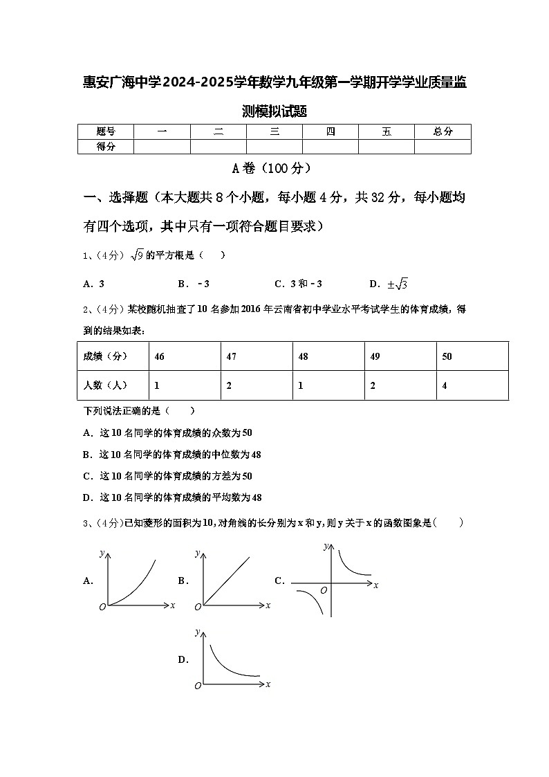 惠安广海中学2024-2025学年数学九年级第一学期开学学业质量监测模拟试题【含答案】第1页