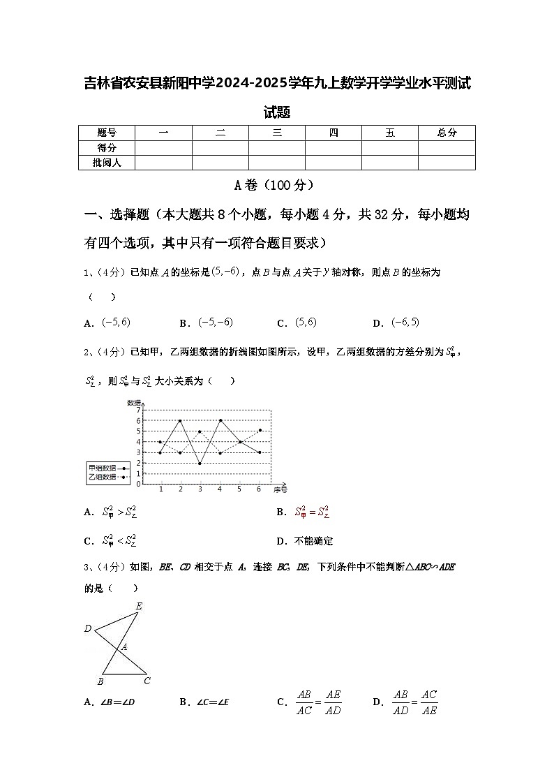 吉林省农安县新阳中学2024-2025学年九上数学开学学业水平测试试题【含答案】01