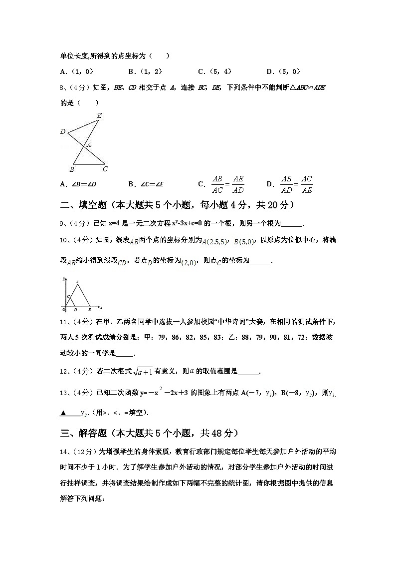 吉林省长春市实验繁荣学校2025届九上数学开学学业质量监测试题【含答案】03
