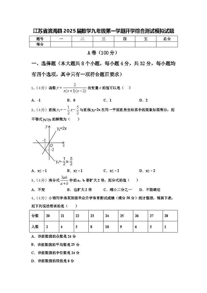 江苏省滨海县2025届数学九年级第一学期开学综合测试模拟试题【含答案】01