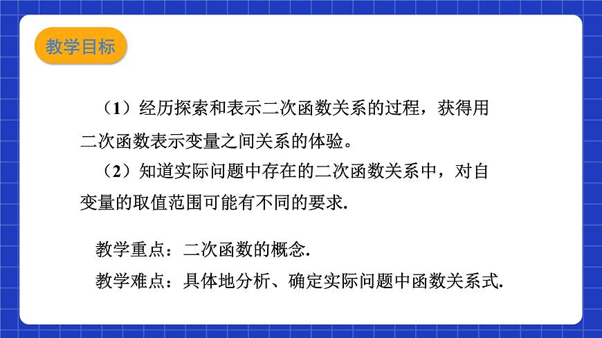 滬教版（五四制）數(shù)學(xué)九上21.1 《二次函數(shù)》 課件第3頁