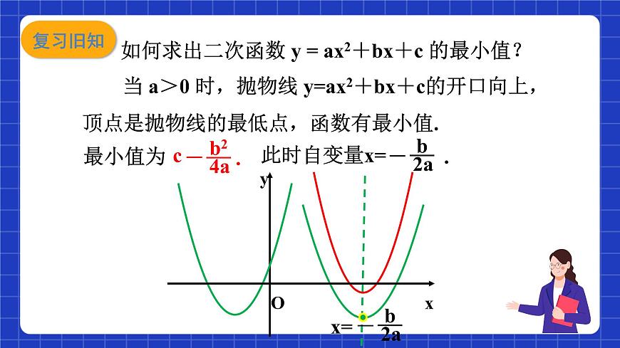 滬教版（五四制）數(shù)學(xué)九上21.4《實(shí)際問題與二次函數(shù)（1）》 課件第3頁