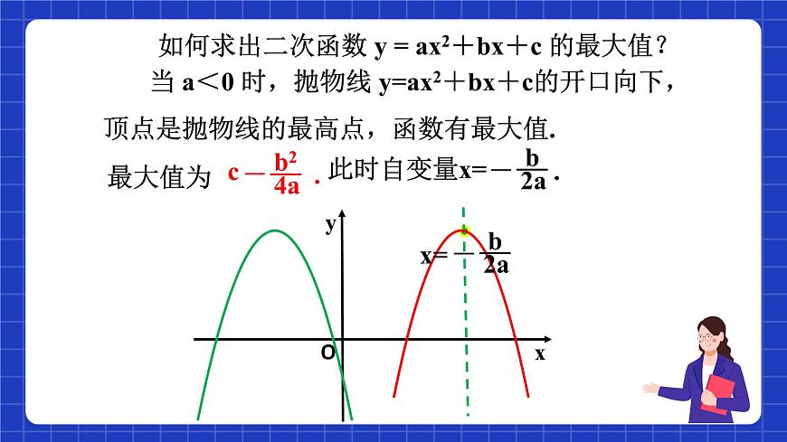 滬教版（五四制）數(shù)學(xué)九上21.4《實(shí)際問題與二次函數(shù)（1）》 課件第4頁