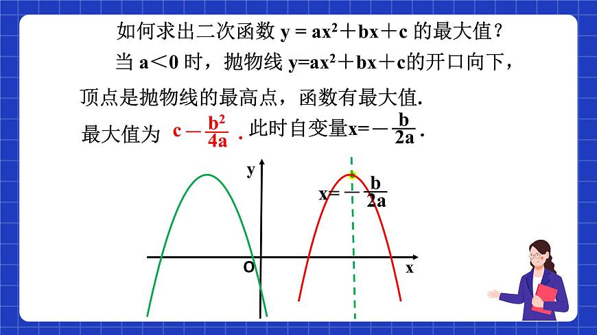 滬教版（五四制）數(shù)學九上21.4《實際問題與二次函數(shù)（2）》 課件第4頁