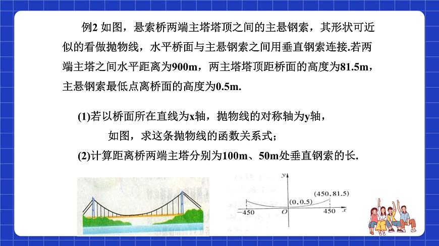 滬教版（五四制）數(shù)學九上21.4《實際問題與二次函數(shù)（2）》 課件第8頁