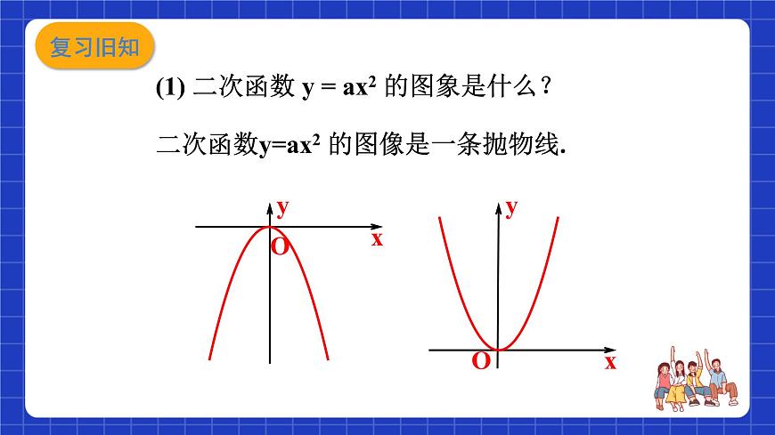 滬教版（五四制）數(shù)學九上21.2《二次函數(shù)的圖象和性質(zhì)（3）》 課件第4頁