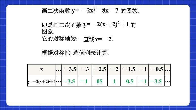 沪教版(五四制)数学九上21.2《二次函数的图象和性质(6)》 课件第8页