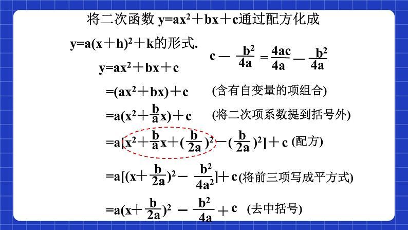 沪教版(五四制)数学九上21.2《二次函数的图象和性质(7)》课件第6页