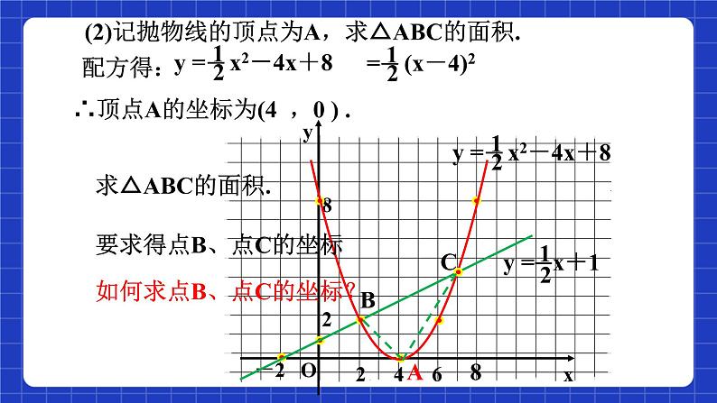 沪教版(五四制)数学九上21.2《 二次函数的图象和性质(10)》课件第8页
