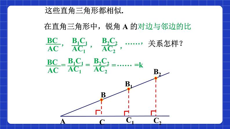 沪教版(五四制)数学九上23.1 《 锐角三角函数 (1)》 课件第8页