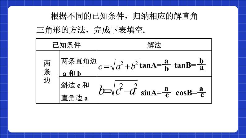 沪科版数学九上23.2 《 解直角三角形及其应用(2)》 课件05