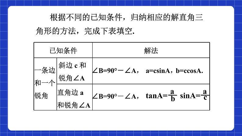 沪科版数学九上23.2 《 解直角三角形及其应用(2)》 课件06