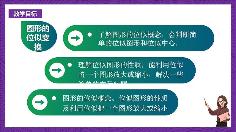 沪科版数学九上22.4《 图形的位似变换》 课件02