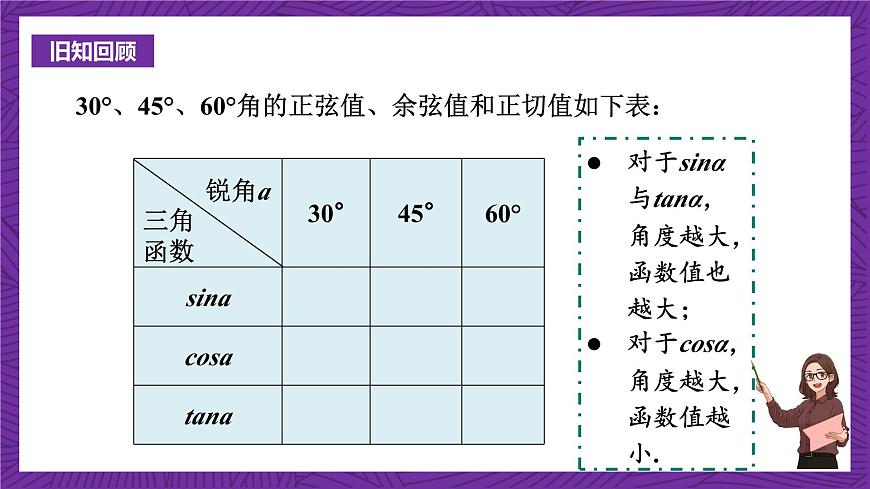 滬科版數(shù)學(xué)九上 23.1.4 《一般銳角的三角函數(shù)值》 課件第3頁