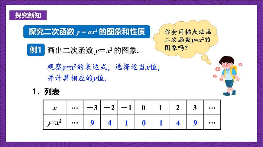滬科版數(shù)學(xué)九上 21.2.1《 二次函數(shù)y＝ax2的圖象和性質(zhì)》(共22張PPT)第3頁