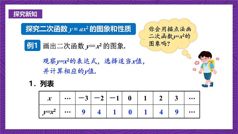 沪科版数学九上 21.2.1《 二次函数y=ax2的图象和性质》(共22张PPT)第3页
