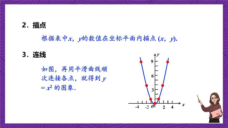 滬科版數(shù)學(xué)九上 21.2.1《 二次函數(shù)y＝ax2的圖象和性質(zhì)》(共22張PPT)第4頁