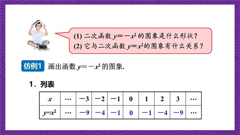 沪科版数学九上 21.2.1《 二次函数y=ax2的图象和性质》(共22张PPT)第8页