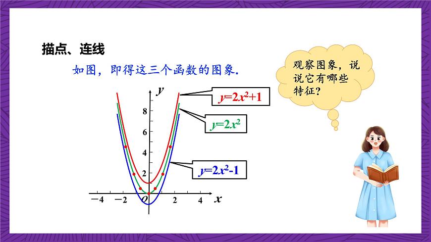 滬科版數(shù)學(xué)九上 21.2.2《 二次函數(shù)y＝ax2＋k的圖象和性質(zhì)》(共17張PPT)第5頁(yè)
