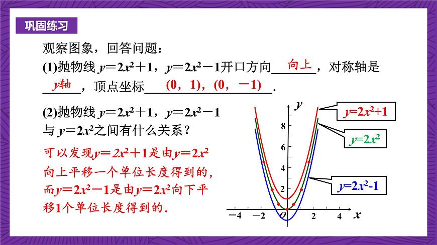 滬科版數(shù)學(xué)九上 21.2.2《 二次函數(shù)y＝ax2＋k的圖象和性質(zhì)》(共17張PPT)第6頁(yè)