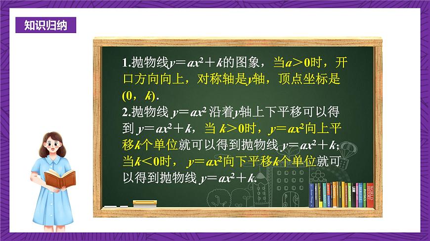 滬科版數(shù)學(xué)九上 21.2.2《 二次函數(shù)y＝ax2＋k的圖象和性質(zhì)》(共17張PPT)第7頁(yè)