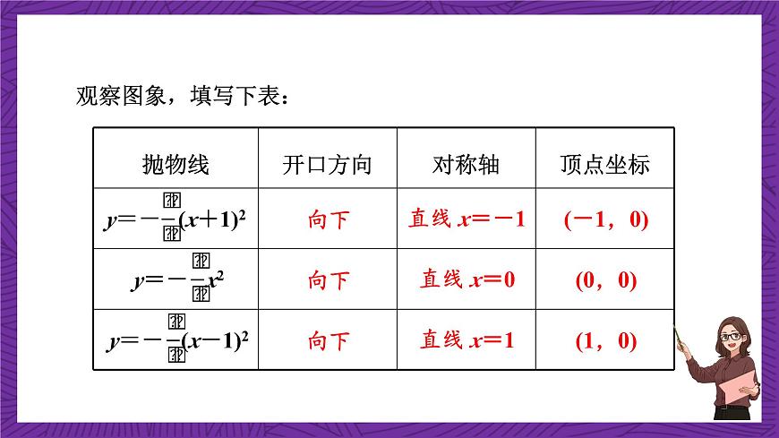 滬科版數(shù)學(xué)九上21.2.3 《二次函數(shù)y＝a(x＋h)2的圖象和性質(zhì)》 課件第8頁