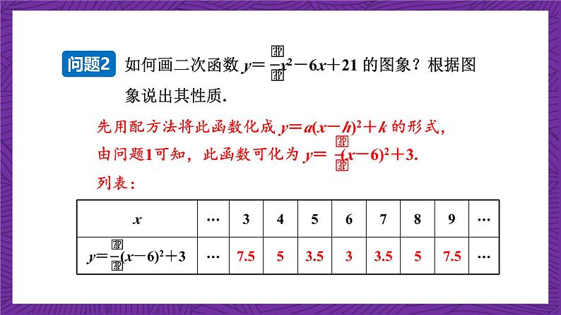 沪科版数学九上21.2.5 《二次函数y=ax2+bx+c的图象和性质》 课件06