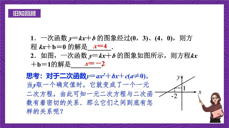 滬科版數(shù)學(xué)九上 21.3《  二次函數(shù)與一元二次方程》 課件第2頁