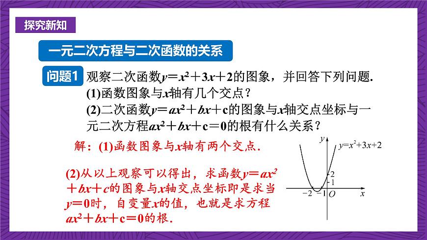 滬科版數(shù)學(xué)九上 21.3《  二次函數(shù)與一元二次方程》 課件第3頁