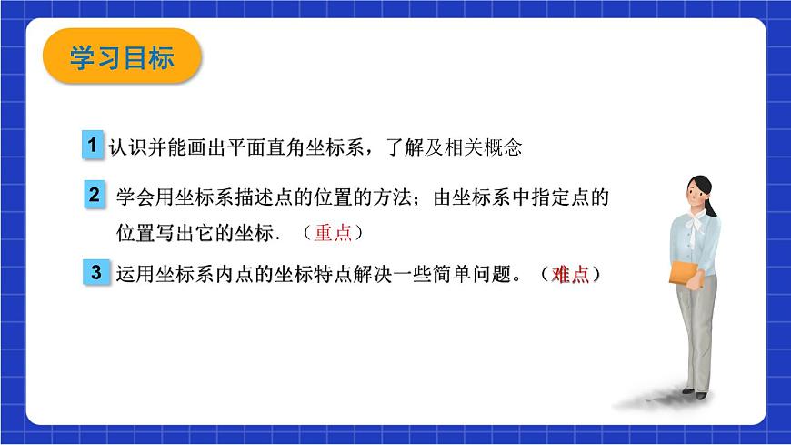 滬科版數(shù)學(xué)八上 11.1《平面直角坐標(biāo)系中的點(diǎn)》（第1課時） 課件第2頁