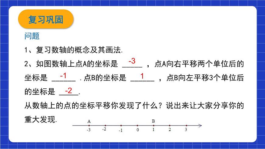 滬科版數(shù)學(xué)八上 11.2《圖形在坐標系中的平移 教學(xué)課件》 課件第3頁