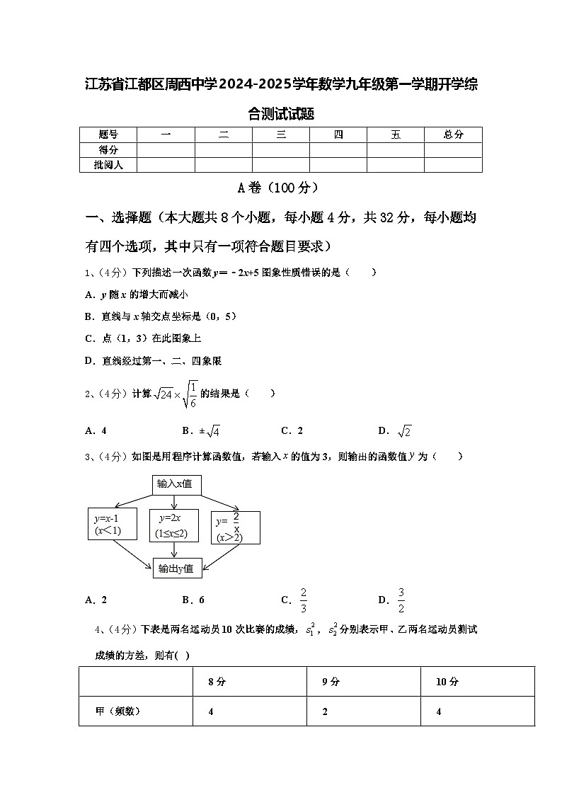江苏省江都区周西中学2024-2025学年数学九年级第一学期开学综合测试试题【含答案】第1页