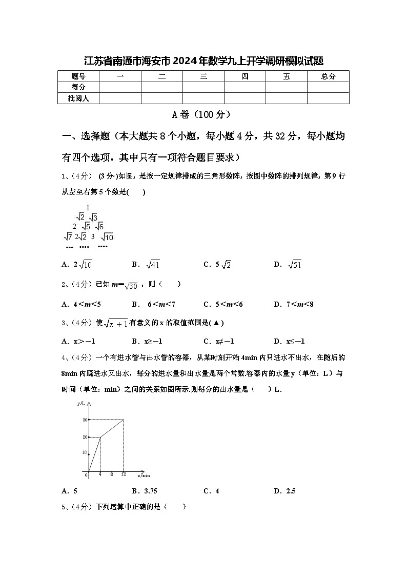 江苏省南通市海安市2024年数学九上开学调研模拟试题【含答案】第1页