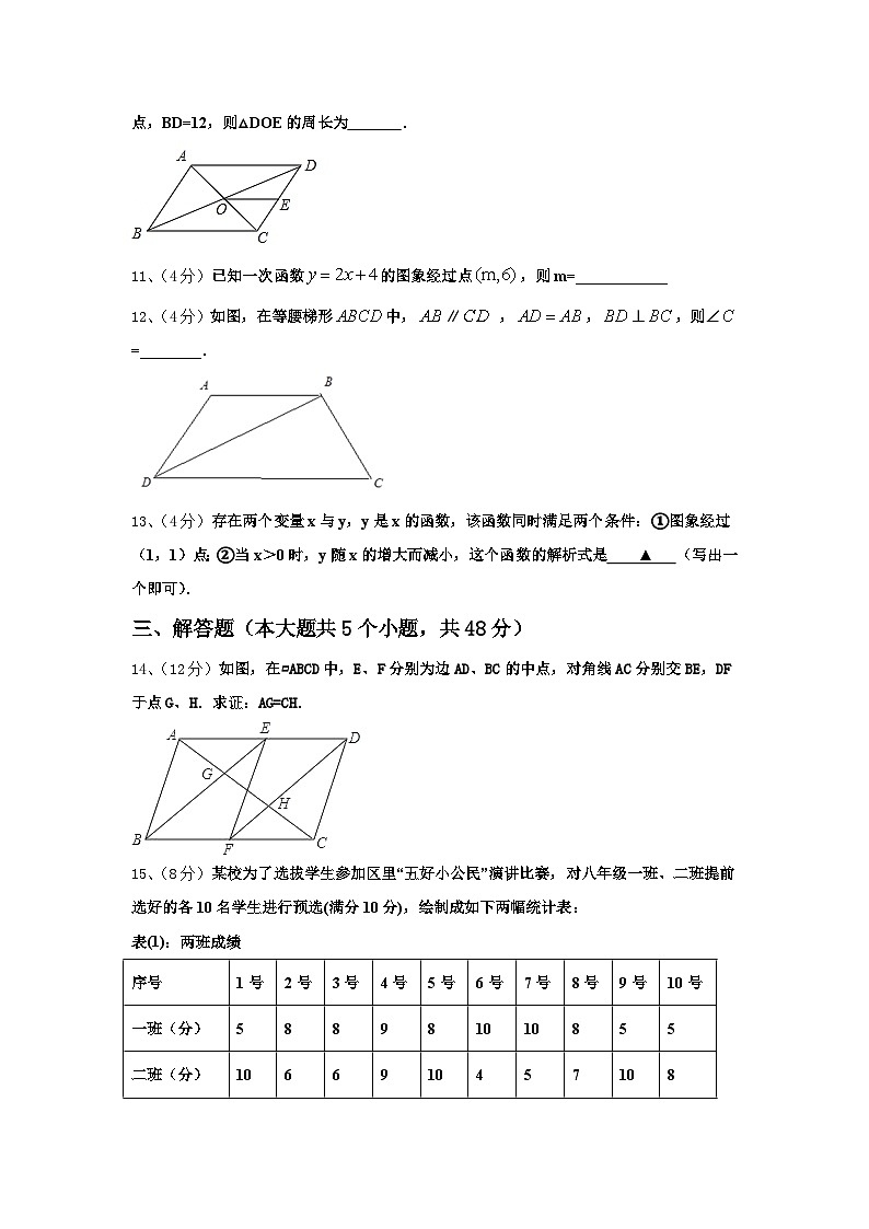 江蘇省南通中學(xué)2024-2025學(xué)年九年級數(shù)學(xué)第一學(xué)期開學(xué)達(dá)標(biāo)測試試題【含答案】第3頁