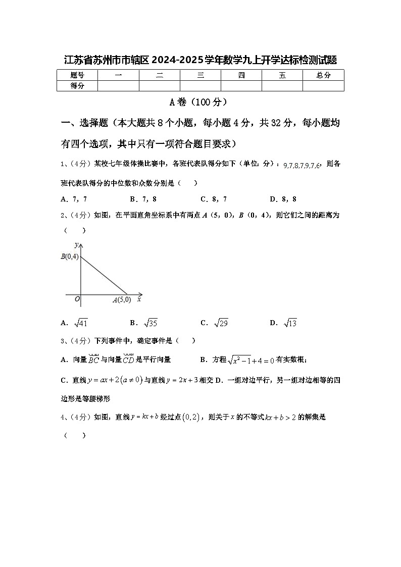 江苏省苏州市市辖区2024-2025学年数学九上开学达标检测试题【含答案】第1页