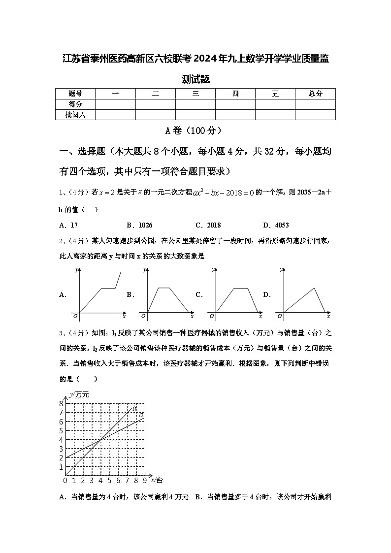 江苏省泰州医药高新区六校联考2024年九上数学开学学业质量监测试题【含答案】第1页