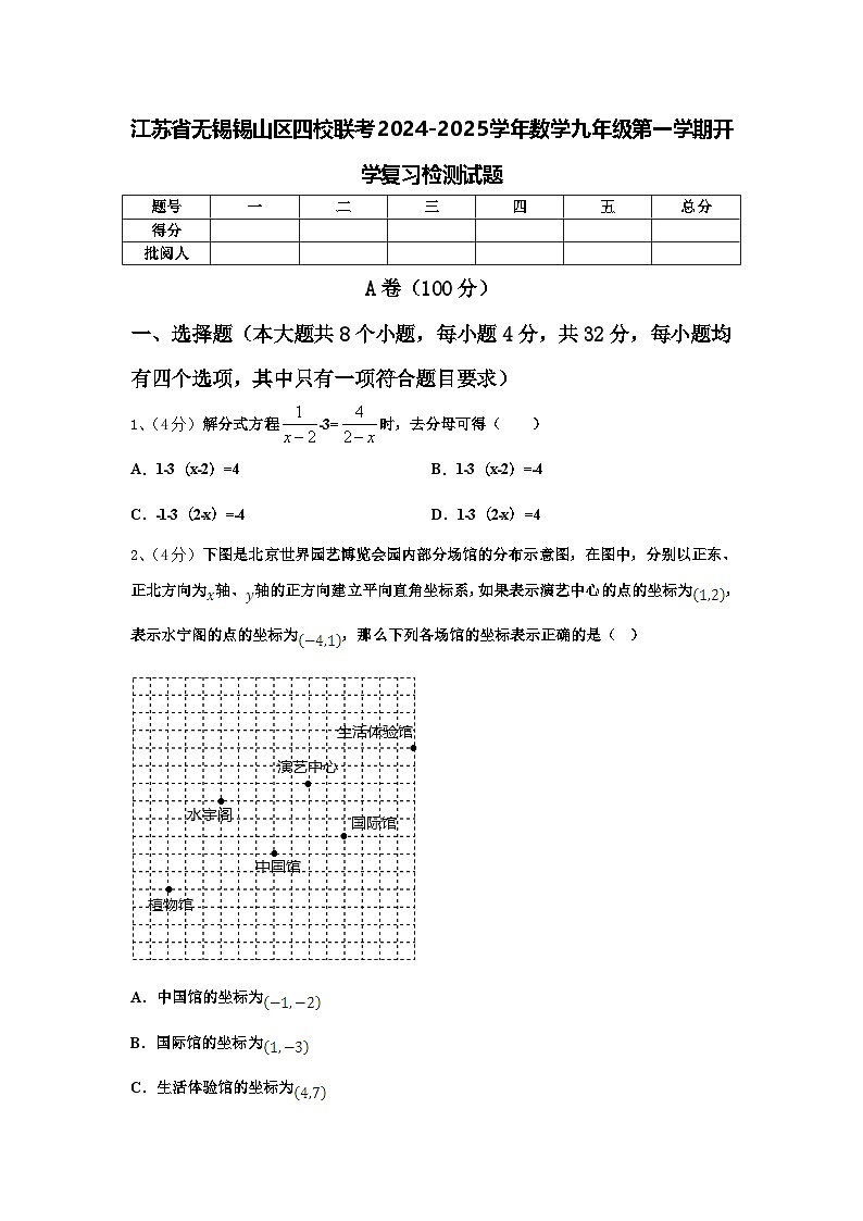 江苏省无锡锡山区四校联考2024-2025学年数学九年级第一学期开学复习检测试题【含答案】第1页