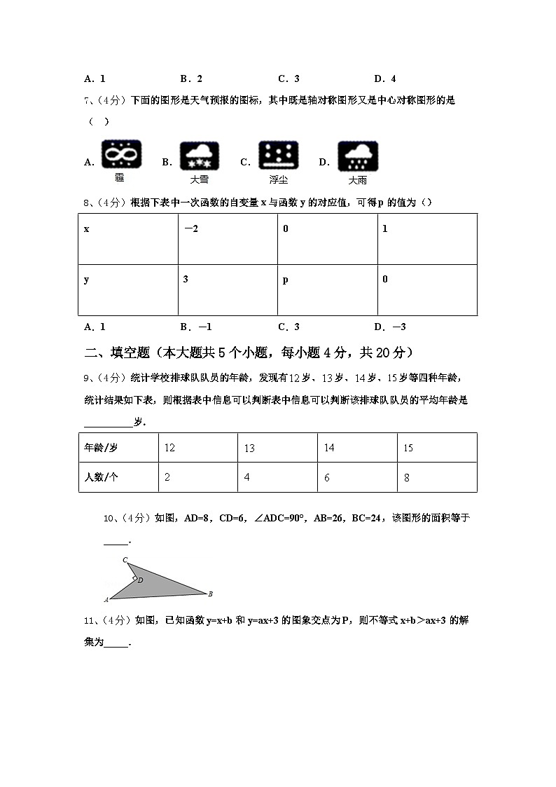 江苏省徐州市名校2024年九年级数学第一学期开学复习检测试题【含答案】第2页