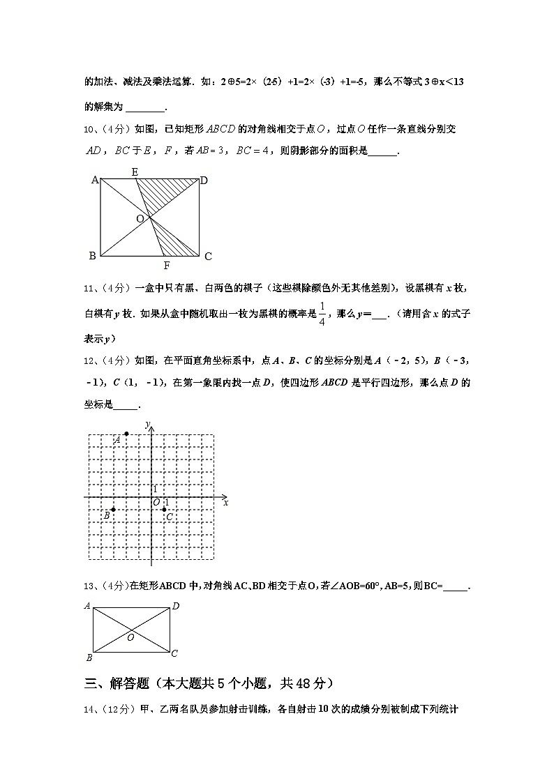 江苏省徐州市区联学校2024年数学九上开学学业质量监测试题【含答案】第3页